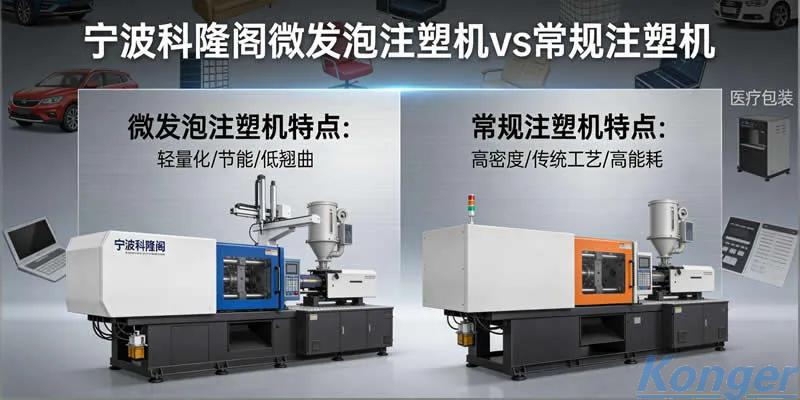 浅析微发泡(超临界)注塑机相较于常规注塑机的核心优势及应用行业解析